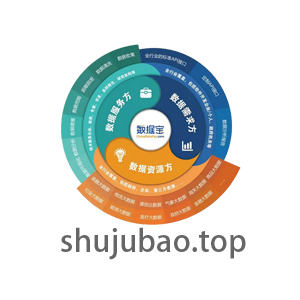 shujubaotop shujubao.top