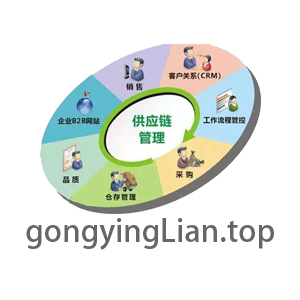 gongyingLiantop gongyingLian.top